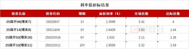 EC外汇平台怎么样程序交易践行者，你准备好迎接理财革命了吗？