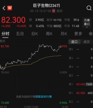 ec外汇平台资金安全吗轻松掌握量化交易软件ptrade，开启你的智慧理财之旅